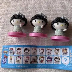 チョコエッグ　Hello kittyコラボレーション