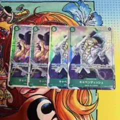 キャベンディッシュ　sr パラレル