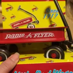 Item thumbnail for item 2a0bcef9-8524-4f32-887b-6e823909dbd6