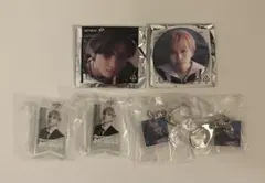 Item thumbnail for item 5c5e6477-fa01-40a3-ab7c-685749420f27