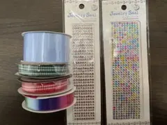 Item thumbnail for item f80e1fbd-13af-473a-b118-ae72a4e6bffc