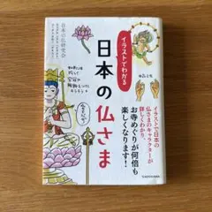 ジュンベー様 リクエスト 2点 まとめ商品