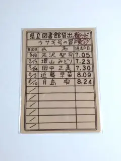 2025年最新】耳をすませば25周年記念の人気アイテム - メルカリ