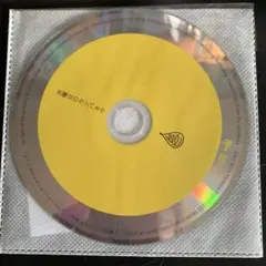 Item thumbnail for item fd0e0822-b4be-44c5-a960-1e2ee80ce38f