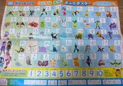 yuimama専用★ポケモン　ひらがな　すうじ　おふろポスターのサムネイル