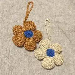 Item thumbnail for item dcf8dde1-c30c-4b47-96c7-dd1896570352