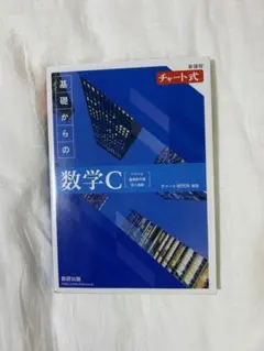 しーさん様 リクエスト 2点 まとめ商品