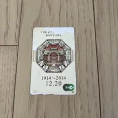 2025年最新】東京駅100周年スイカの人気アイテム - メルカリ