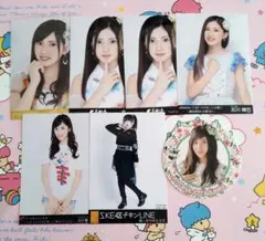 Item thumbnail for item c4d421cb-440f-4760-8751-8120b285e008