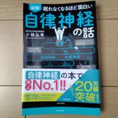 mmm様 リクエスト 2点 まとめ商品