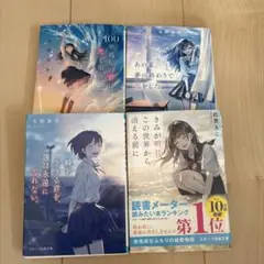 Item thumbnail for item bf66f617-f28f-4001-9626-de408b7f2a98