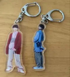 Item thumbnail for item 4eaeb060-b321-4acb-9c8c-095374ce1eee