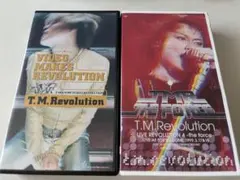 Item thumbnail for item 2aa88620-ddb6-461f-8d5f-233ab4f6e330