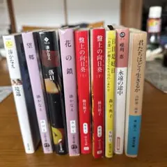 Item thumbnail for item 38f60d3b-32ea-4ec8-b2aa-ae146e2d4ffa