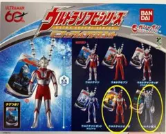 k*i様 ウルトラソフビシリーズ