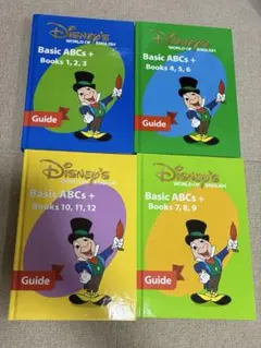 Item thumbnail for item e0fdf63b-ec6c-4f2a-b7ce-910f5a6a2084