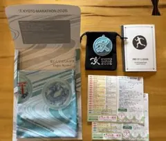 Item thumbnail for item bd74345a-de3b-4f44-99a0-c7ab79a001eb