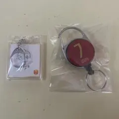 Item thumbnail for item 99cf1139-9fe2-439c-af86-3ebbf6c0d137