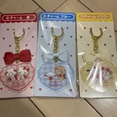 サンリオ mikko くじ チャーム