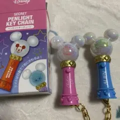 Item thumbnail for item 74c2cfa7-0037-41c5-9aa9-fa51e0be0881