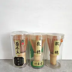 Item thumbnail for item 423269bf-23e8-43db-a04a-f5ada2888ca9