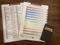 2025年最新】ツムラ漢方疾患別カスタムファイルの人気アイテム - メルカリ