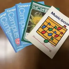 Item thumbnail for item b6655139-a7a8-46a5-99c6-7ffb6f017c18