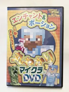 Item thumbnail for item 0f2207d5-1b4a-4993-9d0c-601797ef7b52