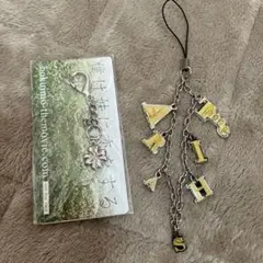 Item thumbnail for item 91664441-e17c-4af4-9493-abe55c436dec