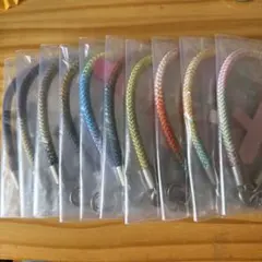 Item thumbnail for item 527cb5fe-625c-4264-9c86-73a24a51b749