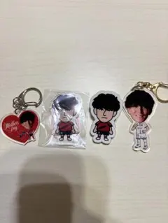 Item thumbnail for item 8b2c0f12-ad31-42ce-b40b-d6bfb62d226b