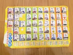 おふろで使える のりもの ひらがな かずポスター　電車　新幹線　働く車のサムネイル
