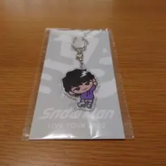 Item thumbnail for item 7a280e98-3e83-4cb2-8847-37629c9d1d77