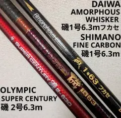 2026年最新】シマノ ファインカーボン 磯の人気アイテム - メルカリ