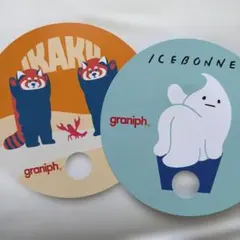 Item thumbnail for item 394dda12-4ccd-463c-8f72-3c20a0f2973a