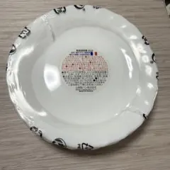 Item thumbnail for item c2861066-4920-430d-83a4-7a294b7f0ed5