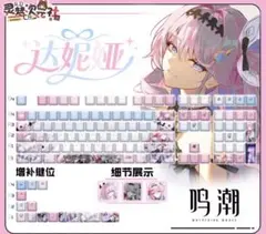 中国限定】アズールレーン【チェシャー】キーキャップ - メルカリ