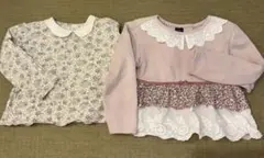 Item thumbnail for item 766bfdea-b87f-4935-ac5d-4b052f97a1ce