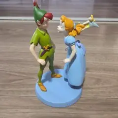 SMILE.TH様専用☆ディズニーストア ピーターパン ナナ フィギュア