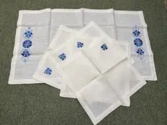 Item thumbnail for item dd5a9dea-17b1-411b-b0c0-04da322772ec