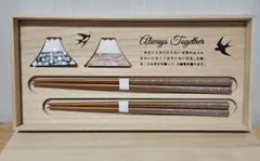 Item thumbnail for item 5ae144c1-4c14-4f74-b13b-468b189c9cd7