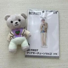 マナト ミュージシャン