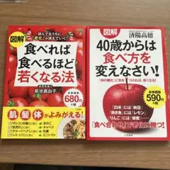 ミッキー様 リクエスト 2点 まとめ商品