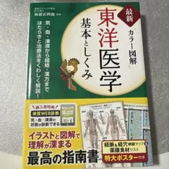 きなこ様 リクエスト 3点 まとめ商品