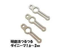 Item thumbnail for item d4fa3855-1b88-4c34-acbf-1b43ca1918d3