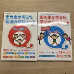 Item thumbnail for item a8d33ac5-64ce-4304-ab13-2ccff50f1497