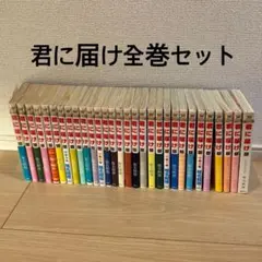 Item thumbnail for item d5354862-d729-414d-9cca-49c00cfa9e32