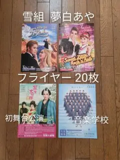 Item thumbnail for item e0d25311-e7c8-4e95-8a8a-3726584bc28a