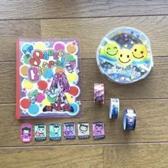 Item thumbnail for item e6ae6464-28cc-483b-b569-8af114f437f5