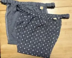 Item thumbnail for item 569d8ef7-8baa-4437-bfaa-61d7f52fe18b